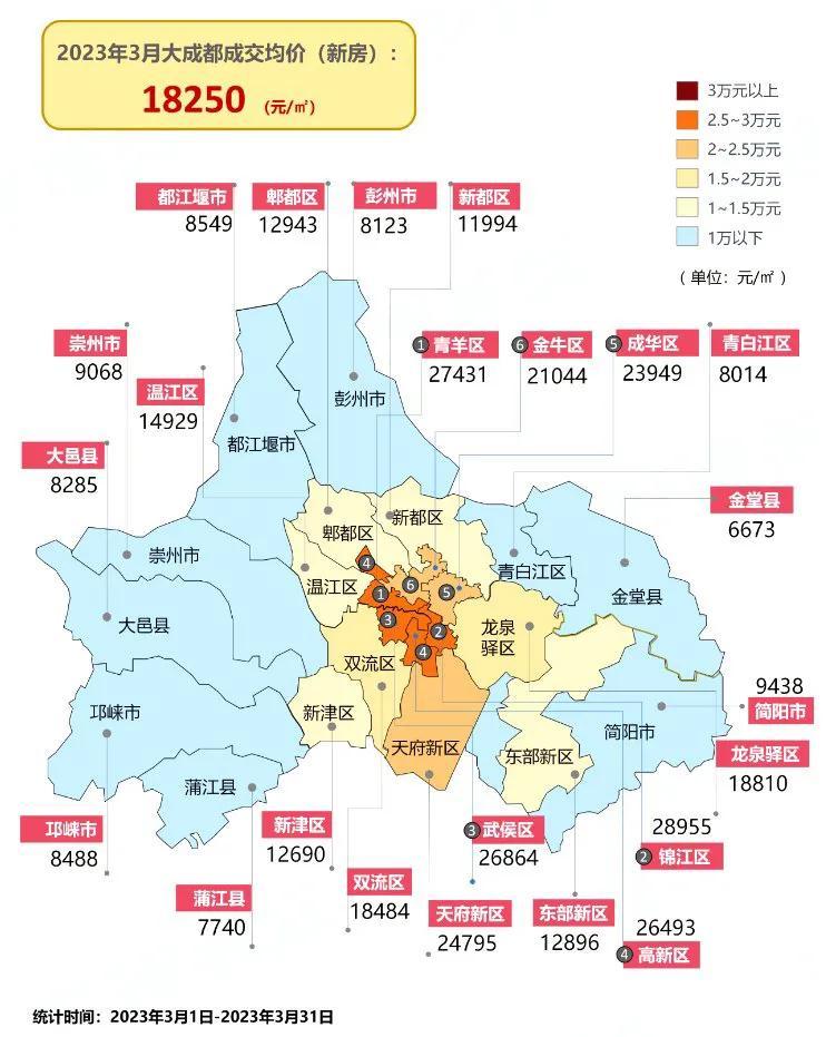 最新房价趋势分析及其影响概览