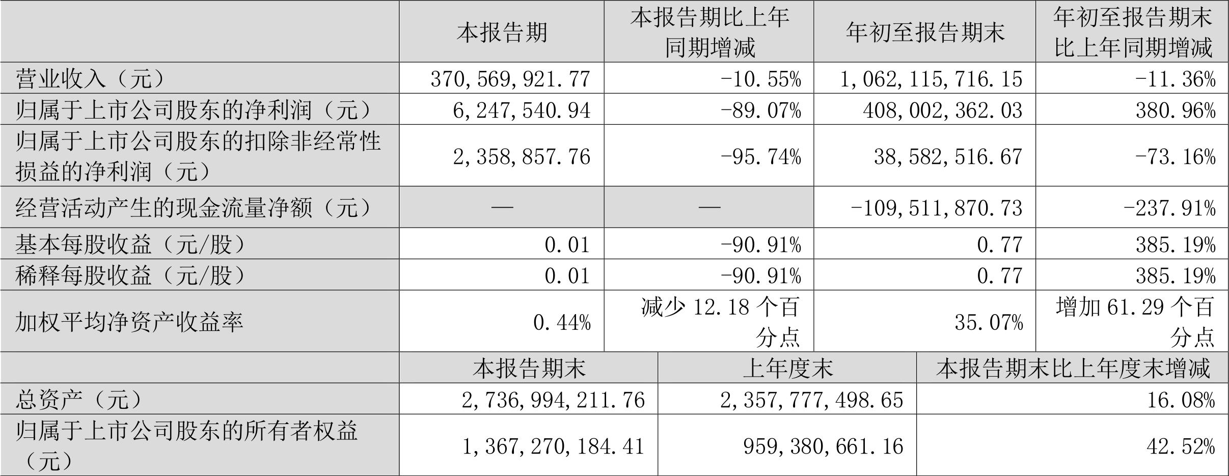 宁波东力引领变革，共创未来，最新消息揭秘