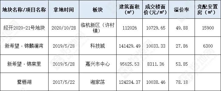 海宁许村房价走势揭秘，最新消息、市场趋势与未来展望